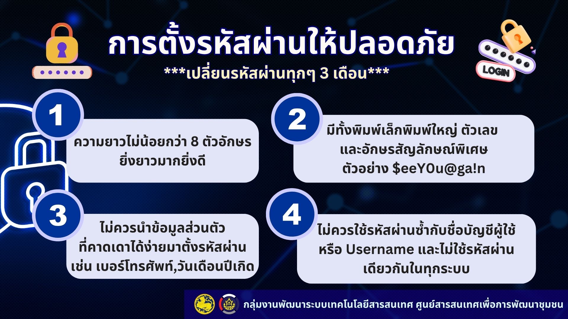 การตั้งรหัสผ่านให้ปลอดภัย
