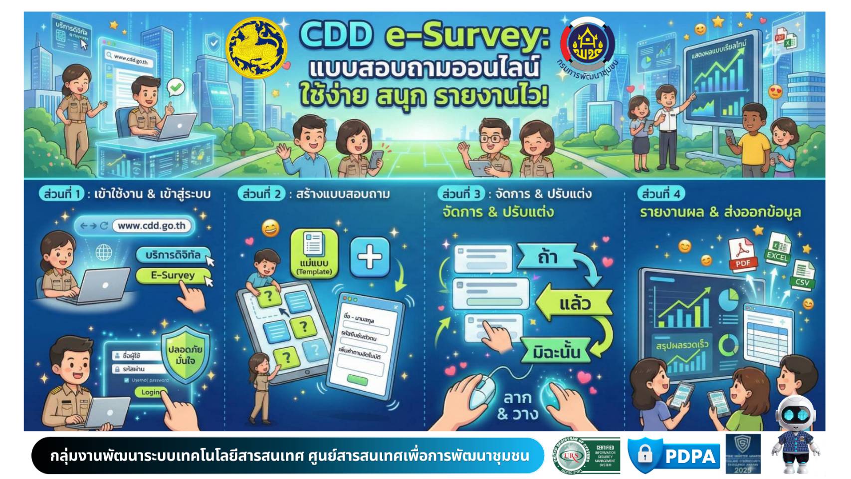 บริการ CDD e-Survey 📝📊 ในการจัดทำแบบสอบถามออนไลน์