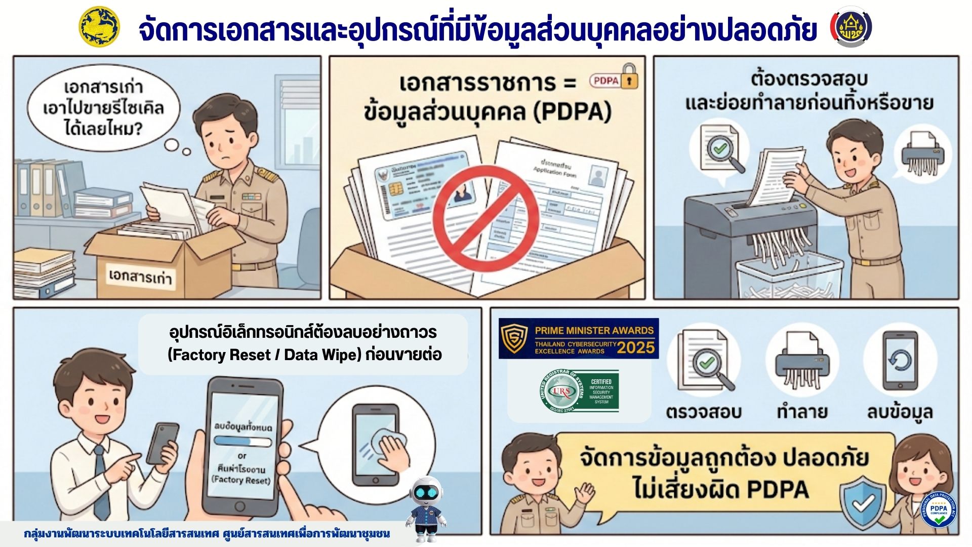 ระวังเอกสารและอุปกรณ์เก่าก่อนนำออกจากหน่วยงาน ✔ จัดการให้ถูกต้อง ปลอดภัย ไม่เสี่ยงผิด PDPA