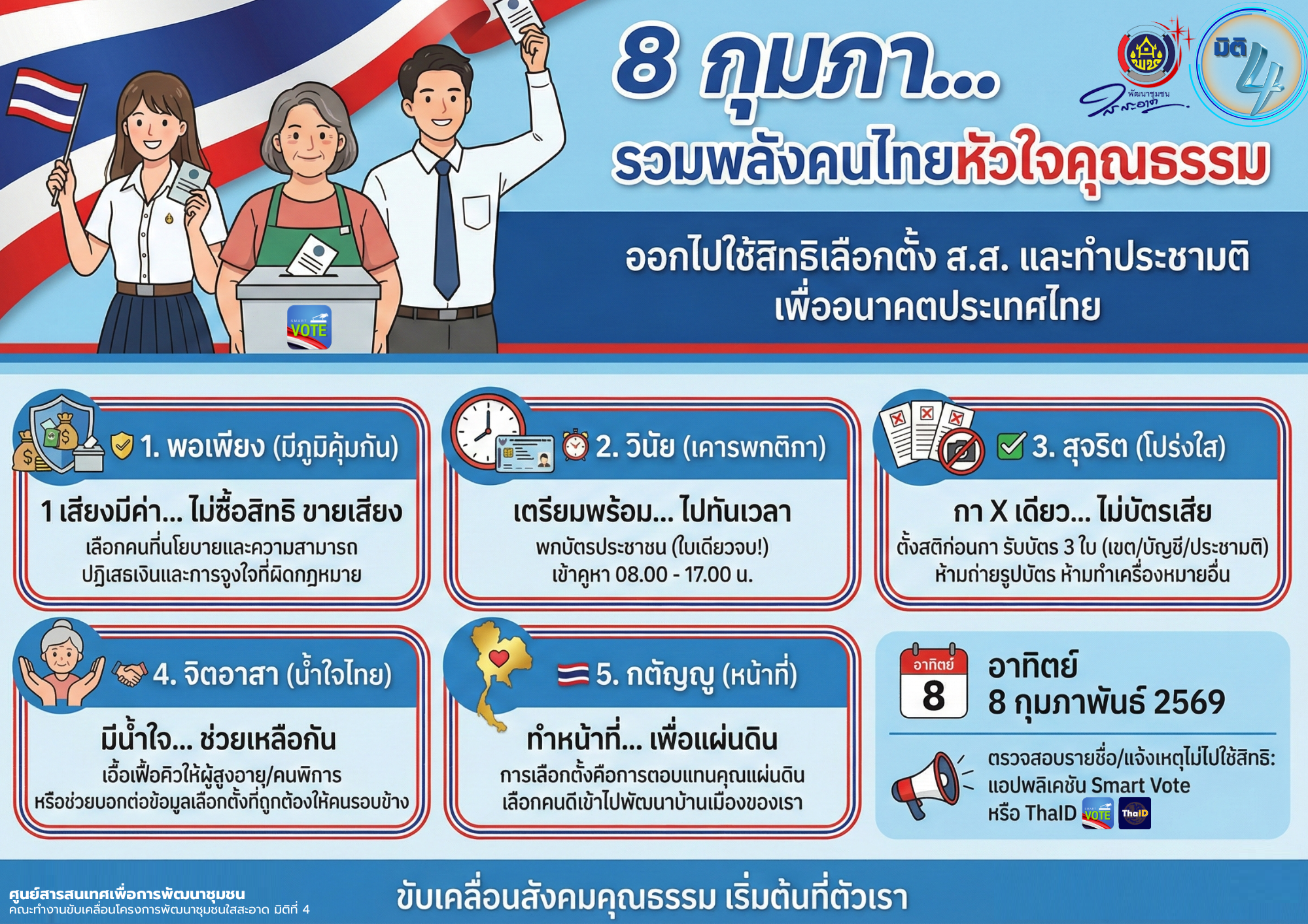 🗳️ 8 กุมภานี้... 1 เสียงของคุณ คือพลังเปลี่ยนประเทศ! 🇹🇭