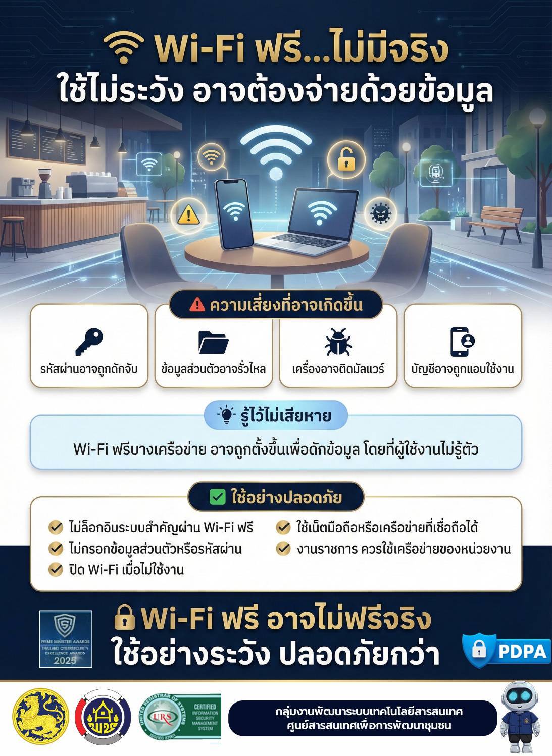 🔒 รู้ทันภัยไซเบอร์: ใช้งาน Wi-Fi สาธารณะอย่างไร ให้ปลอดภัย