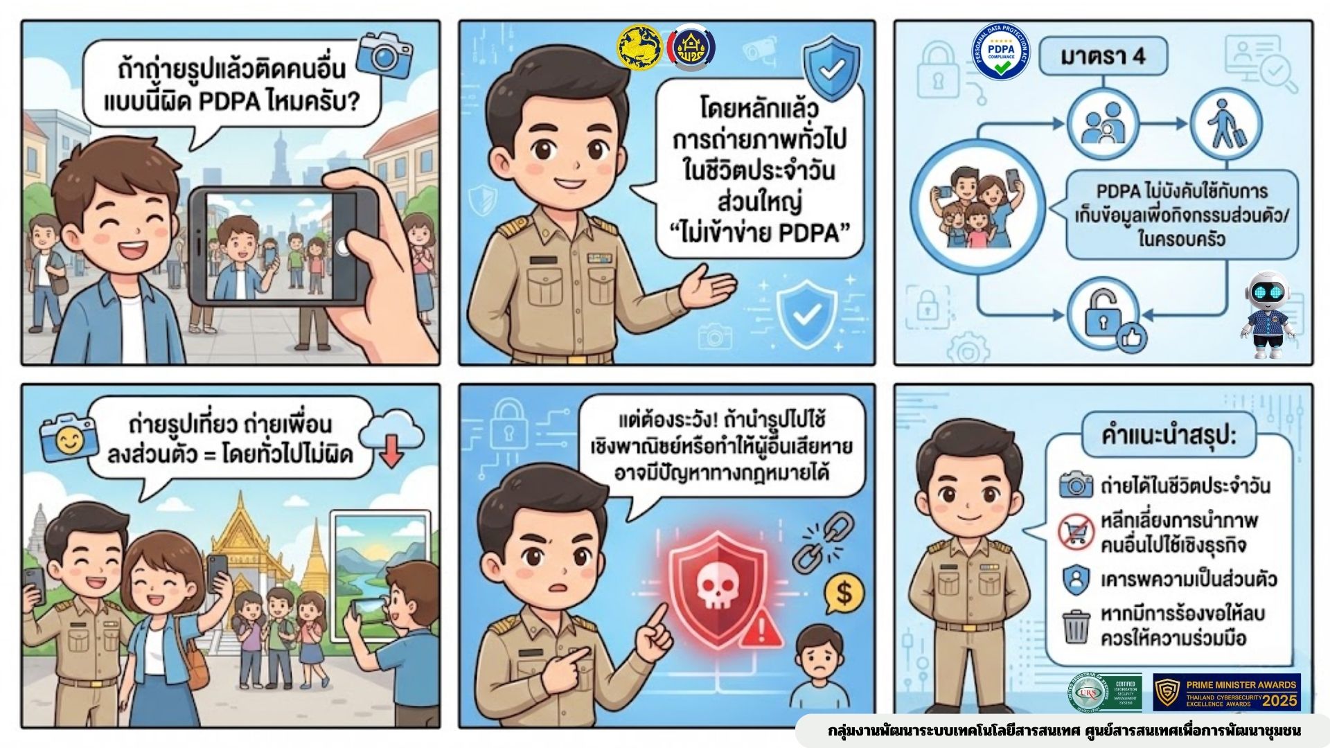 📸 ถ่ายรูปติดคนอื่น ผิด PDPA ไหม?