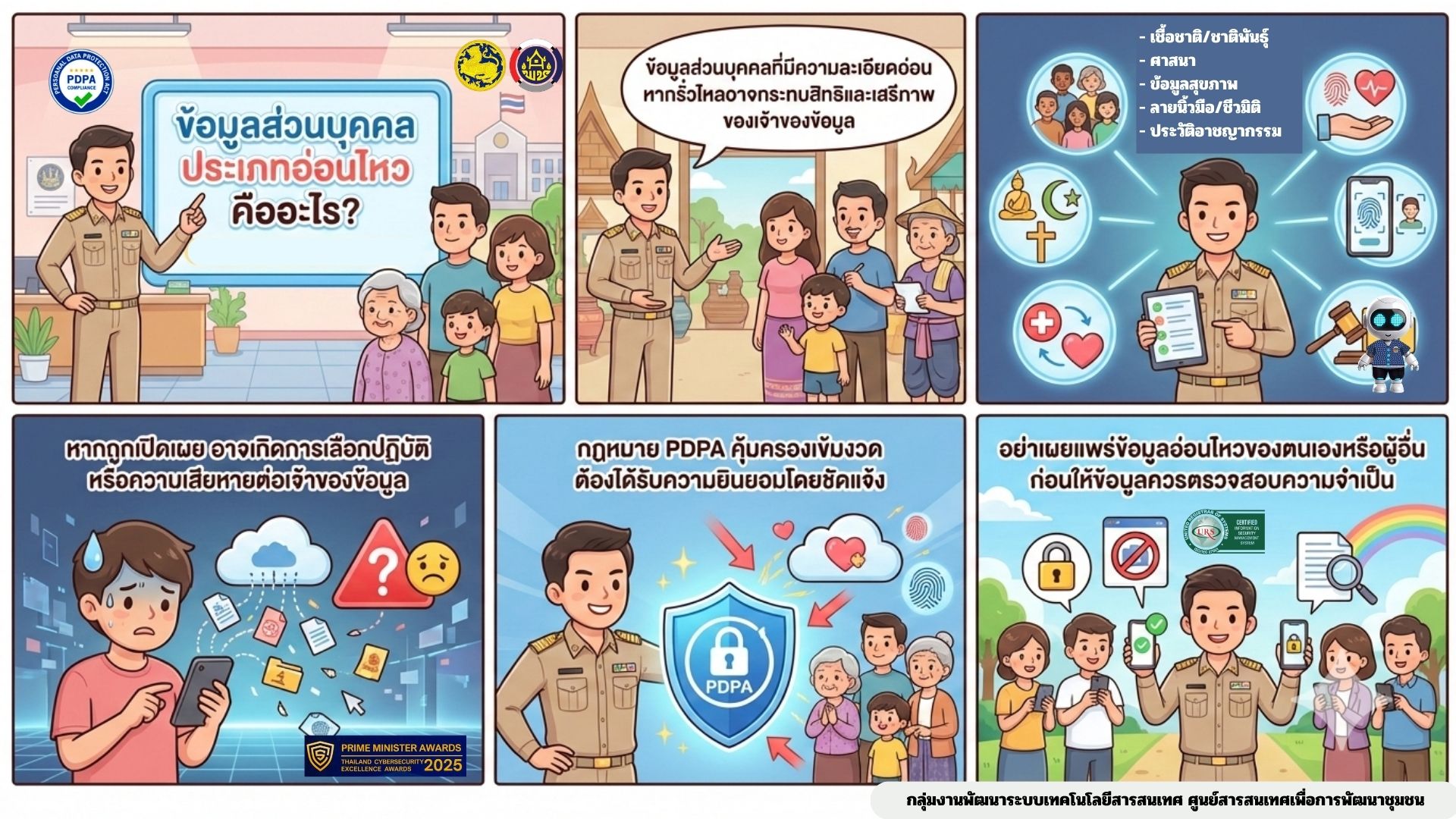 ข้อมูลส่วนบุคคลประเภทอ่อนไหวคืออะไร?