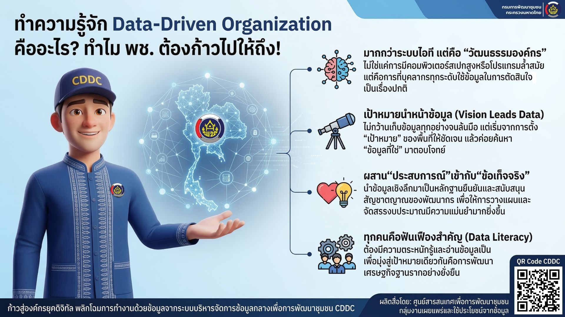 ทำความรู้จัก Data-Driven Organization คืออะไร? ทำไมองค์กรยุคใหม่ถึงให้ความสำคัญ!