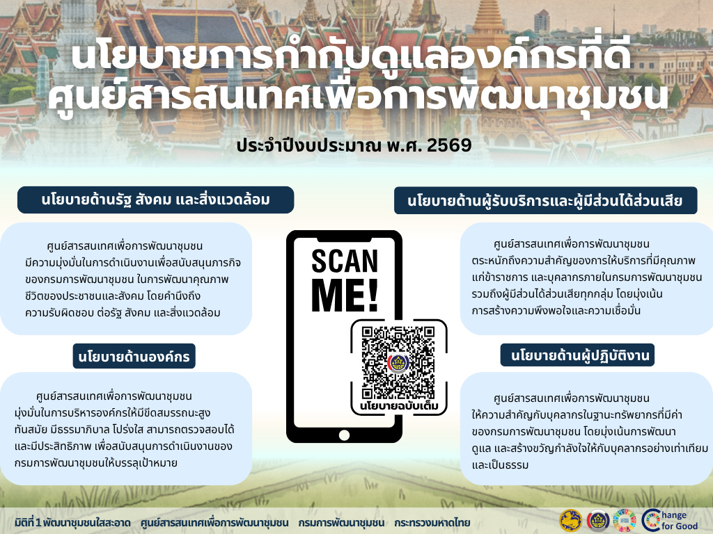 "เช็กให้ชัวร์ ดูให้รู้! นโยบายศูนย์สารสนเทศเพื่อการพัฒนาชุมชน ปี 69 มีอะไรใหม่? 🔎"