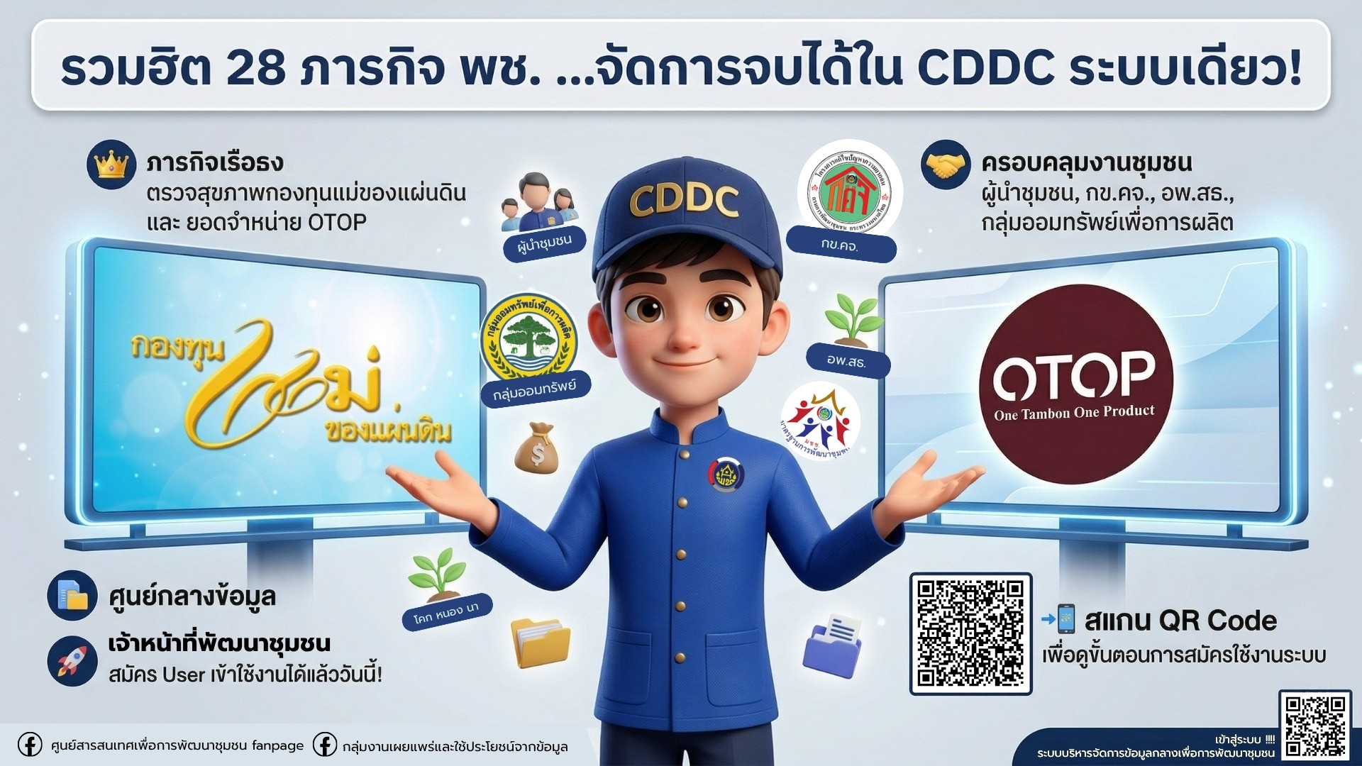 💡 รู้หรือไม่? 28 ภารกิจสำคัญของ พช. ถูกรวบรวมไว้ที่นี่... ระบบ CDDC! 🌐