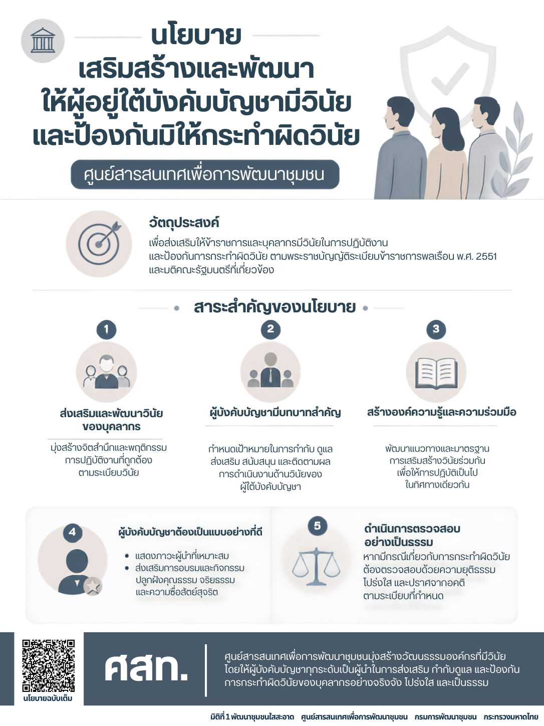ศสท. ร่วมสร้างองค์กรแห่งวินัย โปร่งใส และมีคุณธรรม