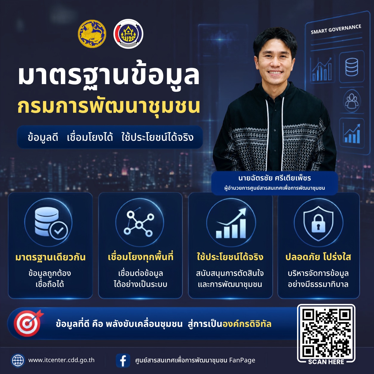 📢 กรมการพัฒนาชุมชนประกาศใช้ “มาตรฐานข้อมูลกรมการพัฒนาชุมชน” ยกระดับข้อมูลสู่การเป็นองค์กรดิจิทัล เชื่อมโยง ตรวจสอบ และใช้ประโยชน์ได้จริง