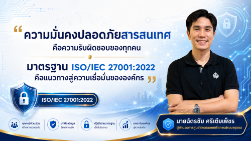 กรมการพัฒนาชุมชน รับการตรวจประเมินเพื่อติดตามการรักษาระบบคุณภาพ ISO 27001:2022